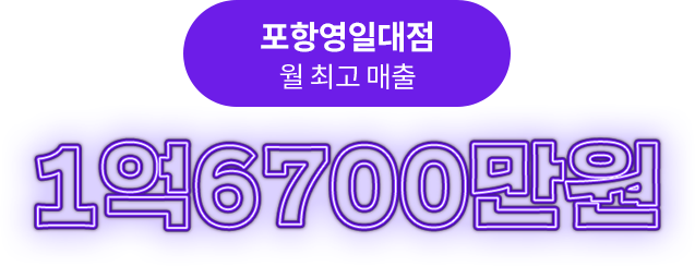 포항영일대점 월 최고 매출1억6700만원