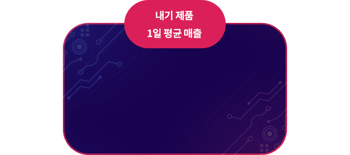 내기제품 1일 평균매출